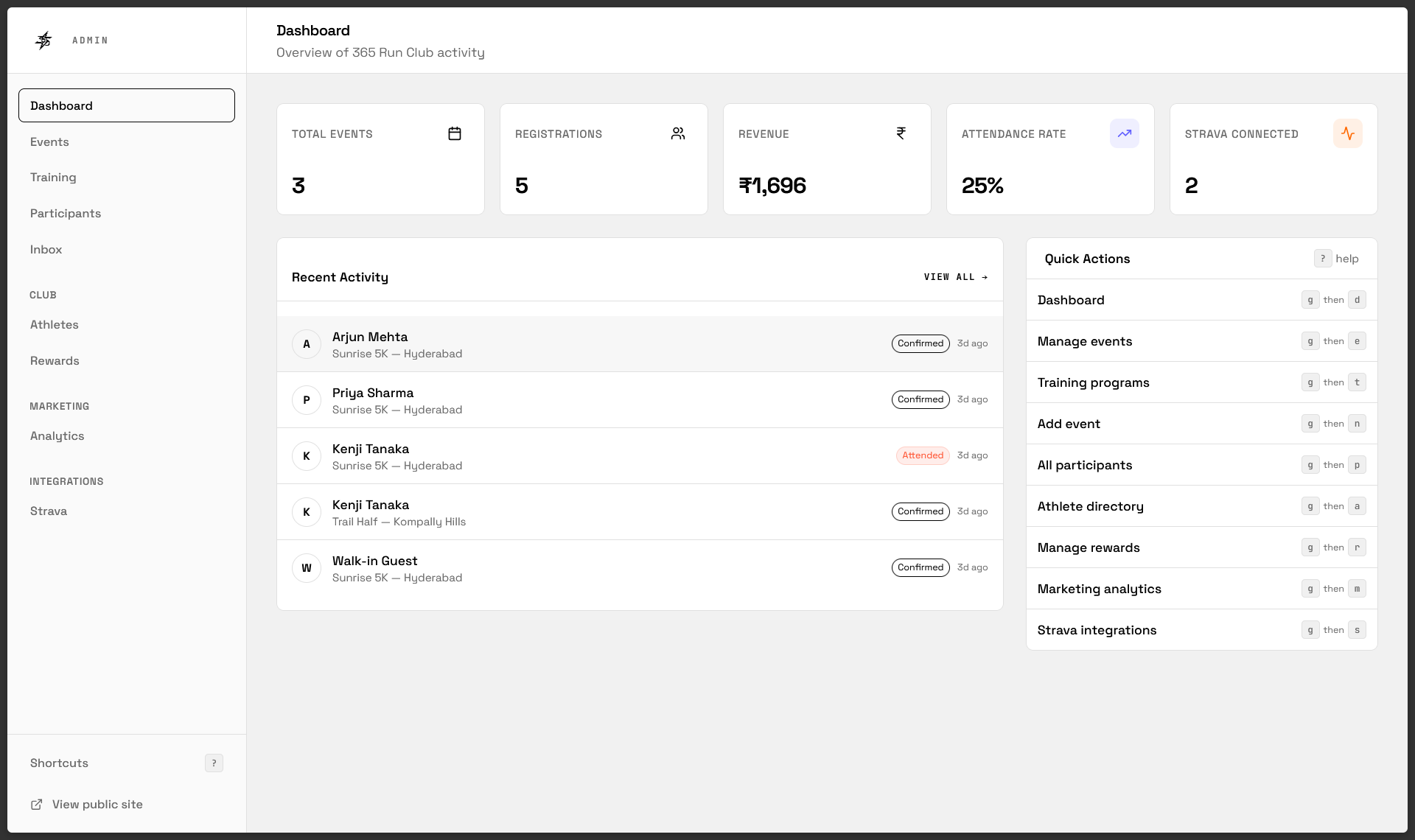 365 Run Club admin dashboard showing events, registrations, revenue, attendance and Strava connections