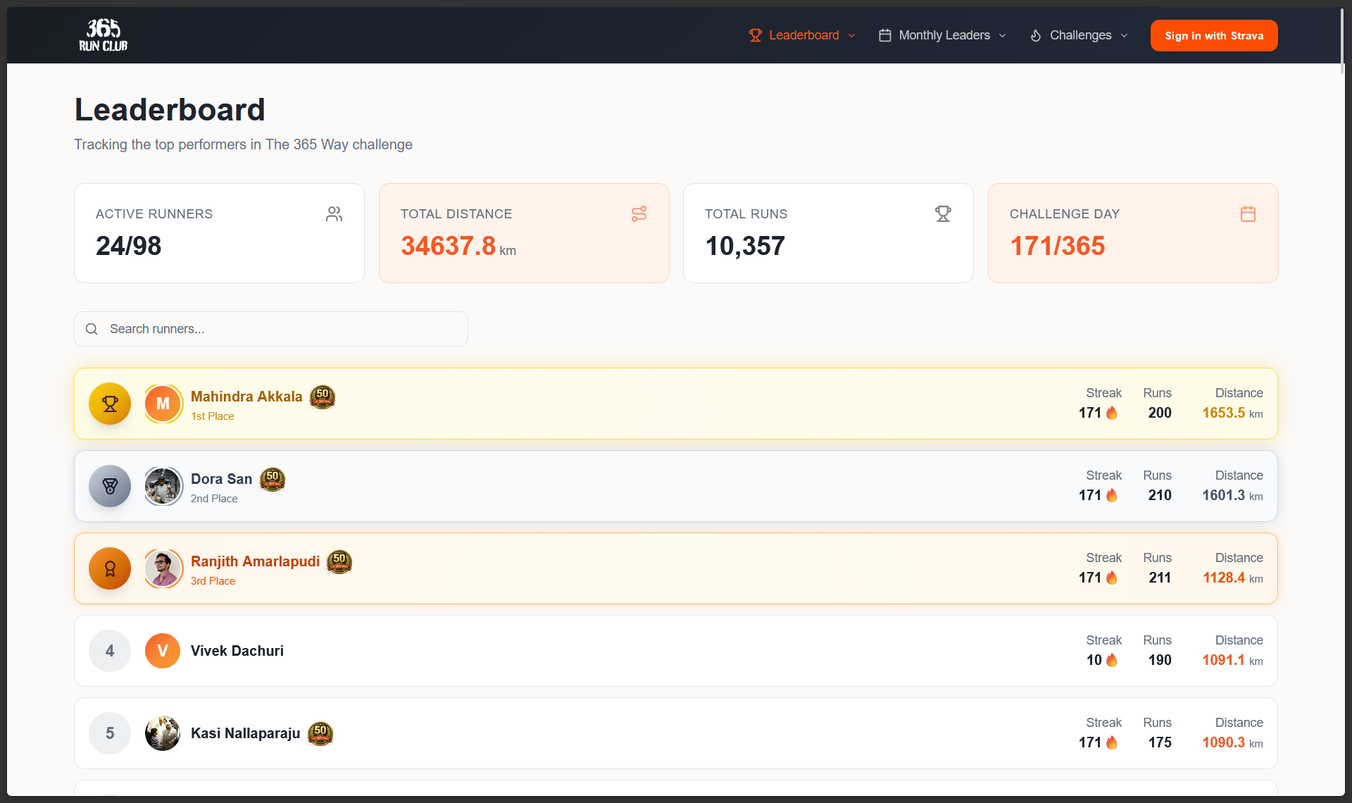 365WAY live leaderboard tracking runners, total distance, runs, and challenge day