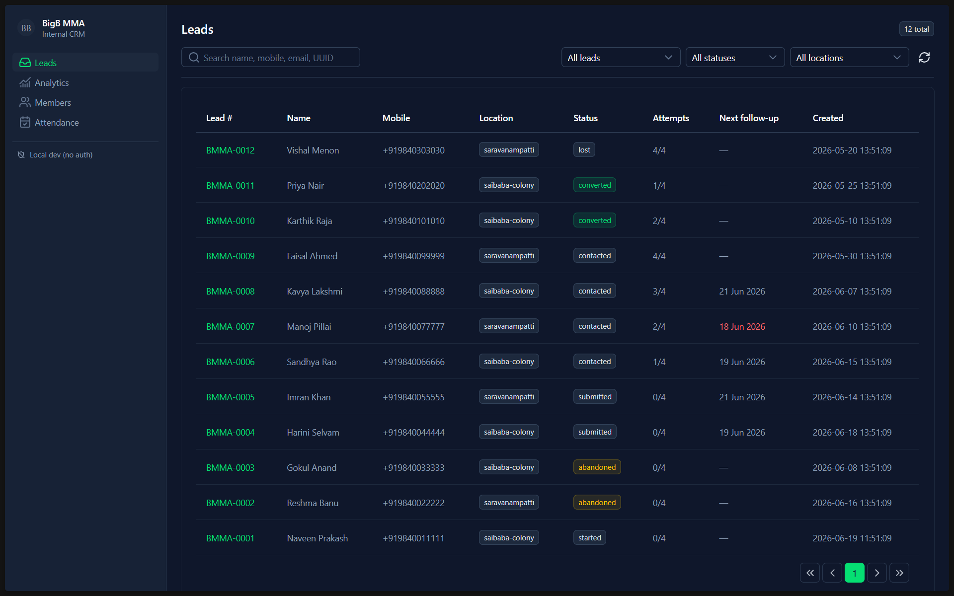 Unified gym CRM dashboard with attendance and athlete progression