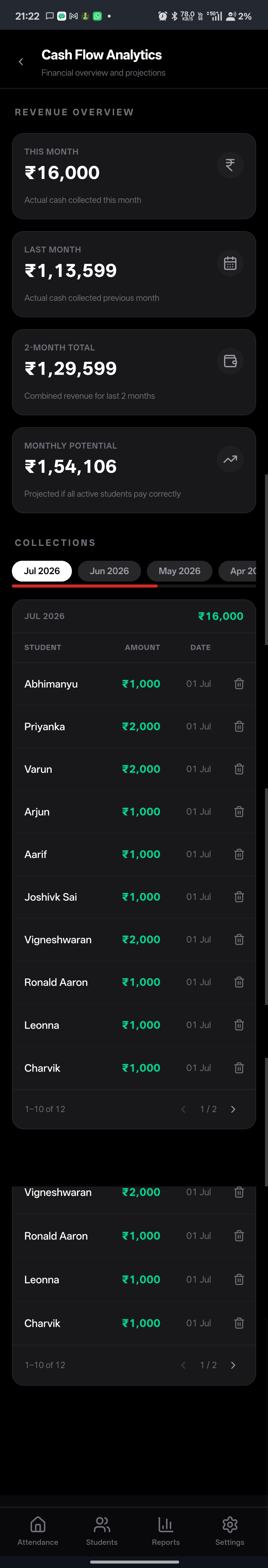 Lethal Kickboxing Academy fee tracker showing payment status per student